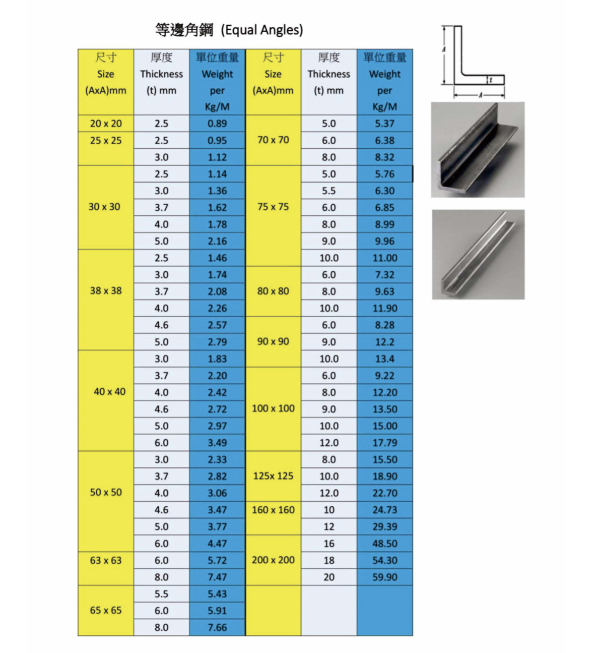 steel image 1