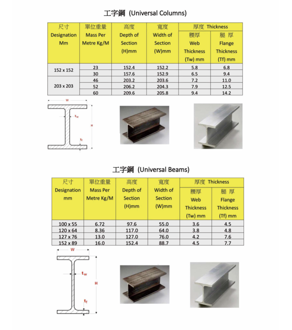 steel image 3