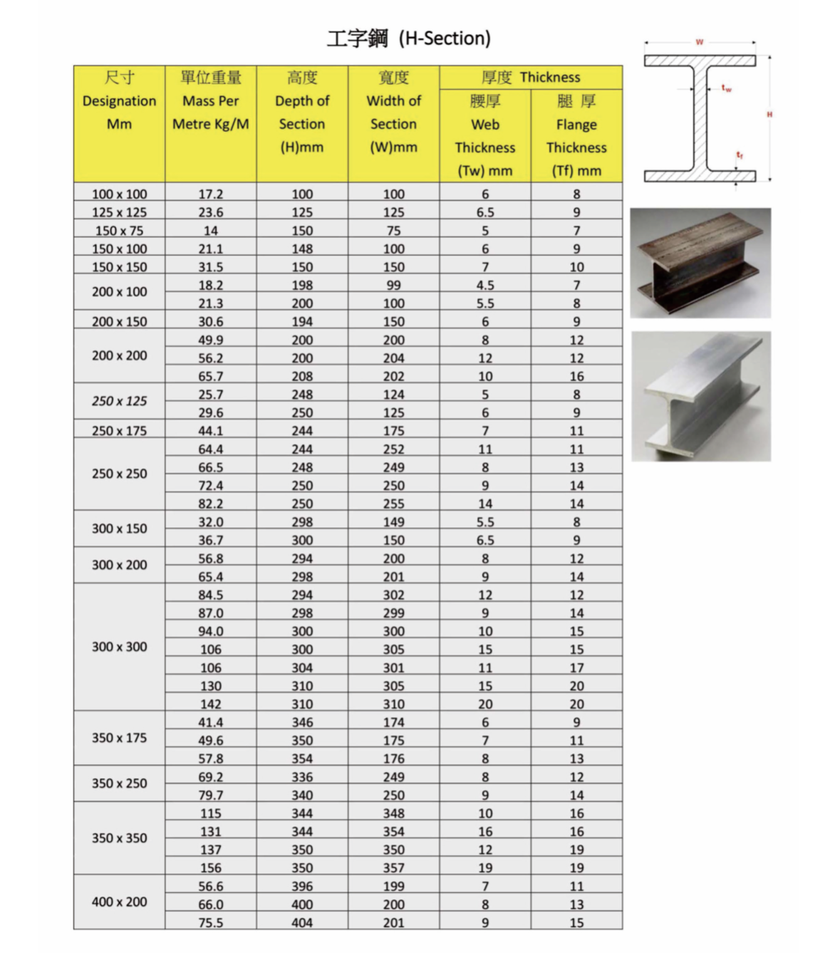 steel image 4