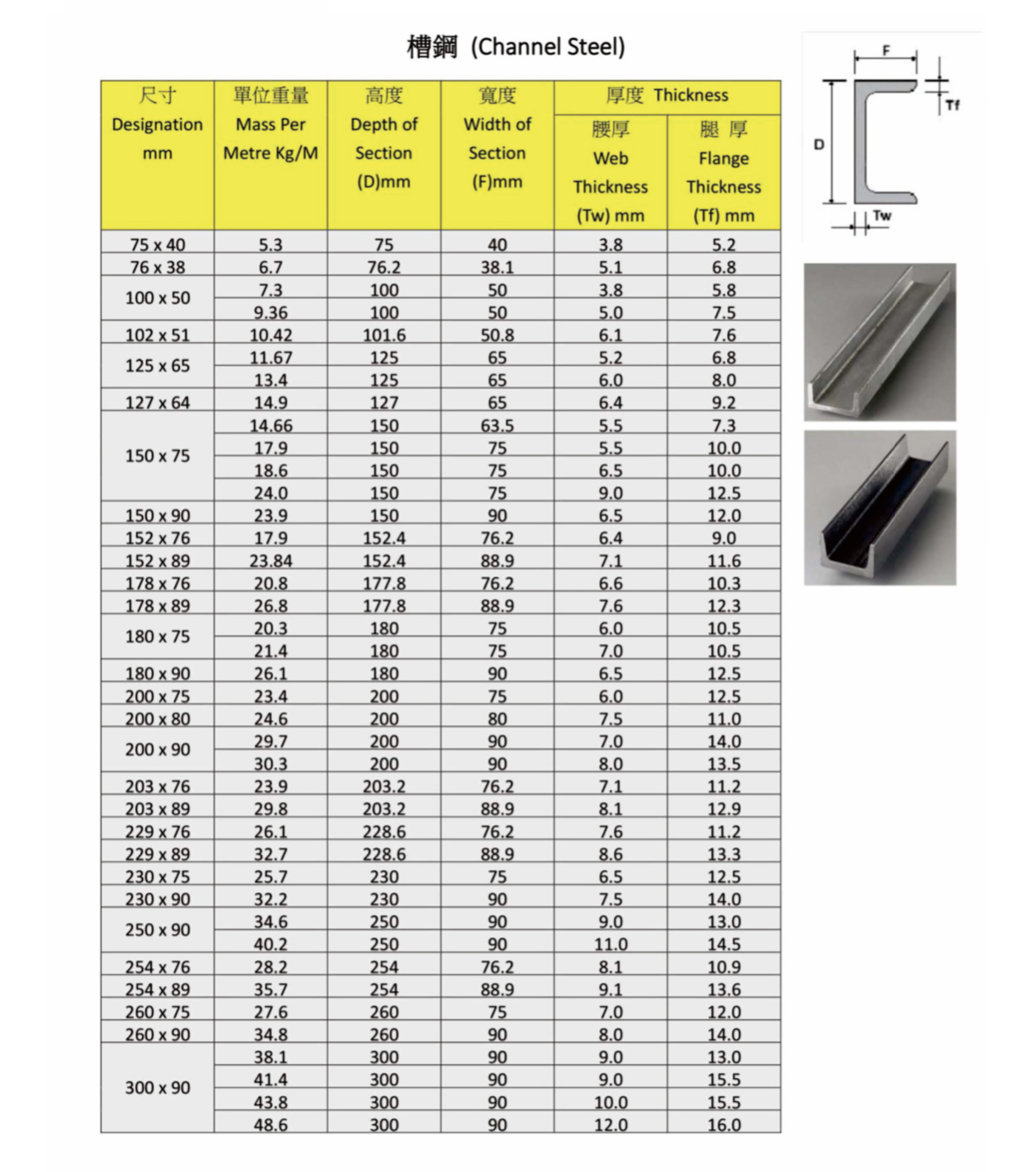 steel image 6